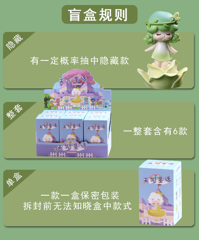 天气童话盲盒_10.jpg
